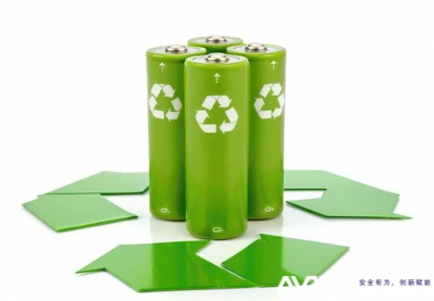 L’explosió de la indústria de reciclatge de bateries d’ions de liti: oportuni...